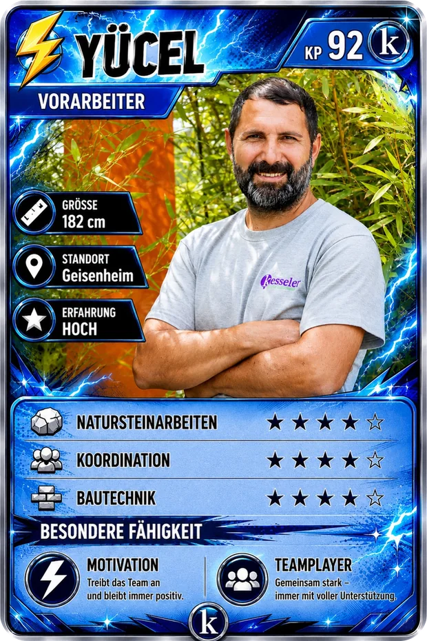 Sammelkarte von Yücel, Vorarbeiter: Natursteinarbeiten, Koordination, Bautechnik